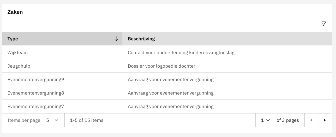 Interactive table widget example